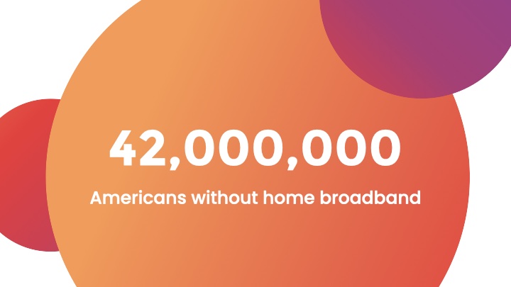 42,000,000 Americans without home broadband