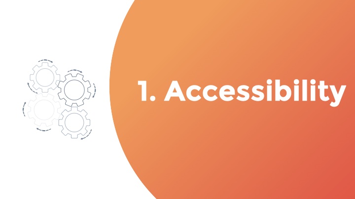 Title Slide. 1. Accessibility