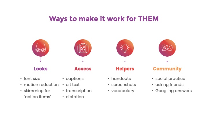 Ways to make it work for THEM. Four lists: Looks, Access, Helpers, Community