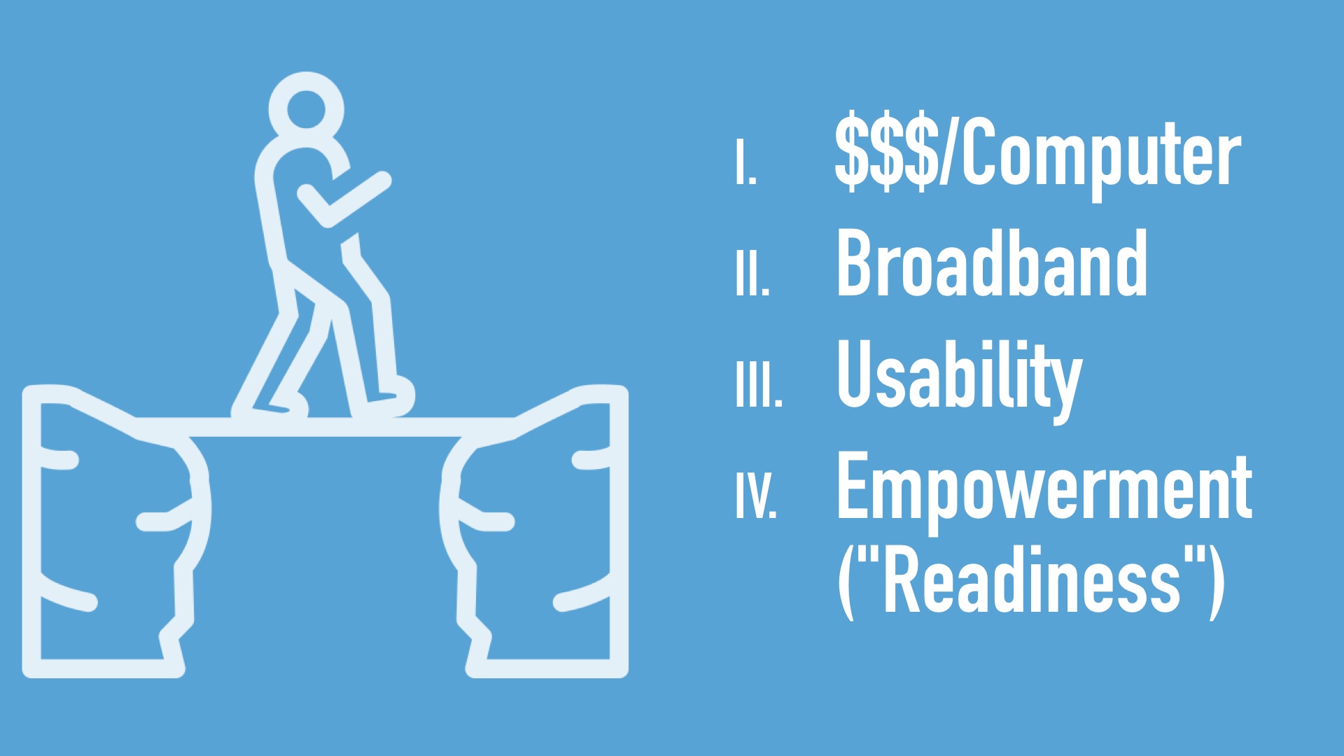 line drawing icon of a person walking over a chasm with a roman numeral listnext to it I. $$$/computer II. Broadband III. Usability. IV. Epowerment (Readiness)