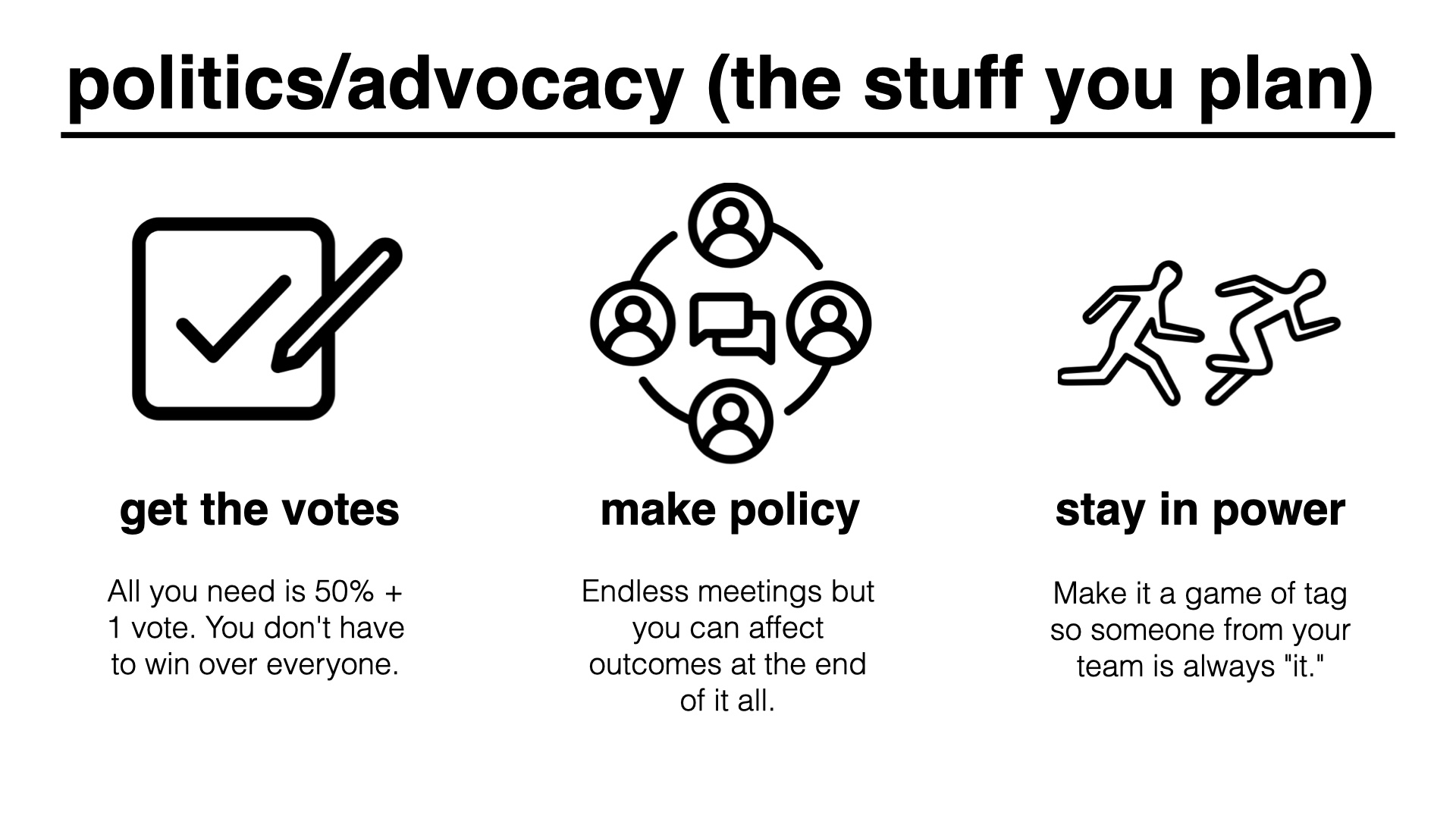 politics/advocacy (the stuff you plan)
