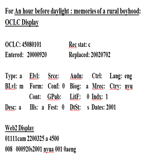 [Fixed Field Displays]