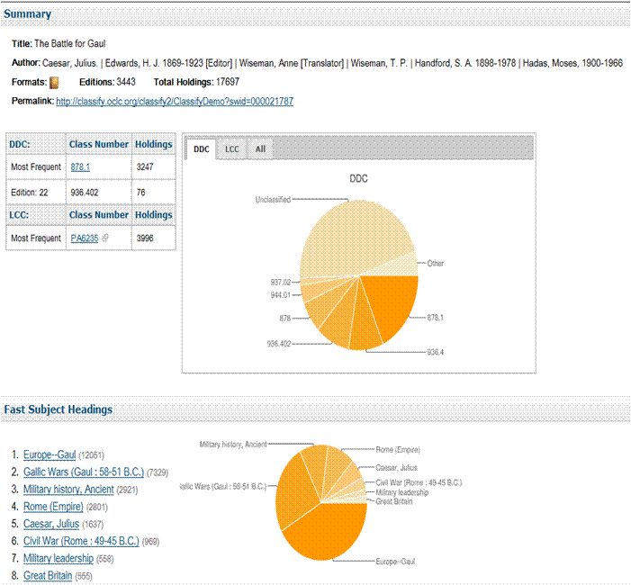 [OCLC Classify 3]