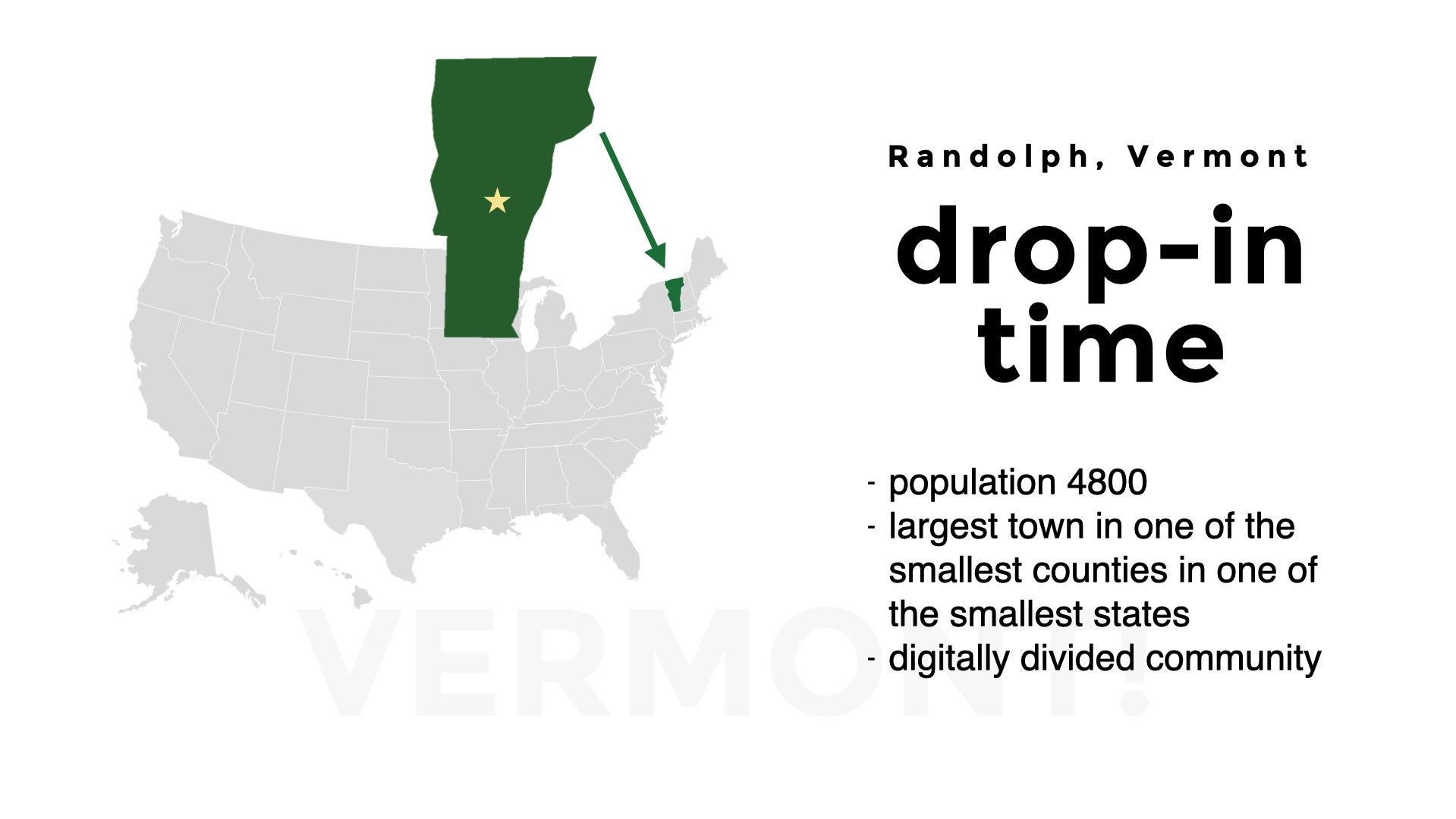 Image of Vermont pulled out from larger map of US. text: Randolph, Vermont, Drop-In Time. Bulleted list: - population 4800
- largest town in one of the smallest counties in one of the smallest states
- digitally divided community