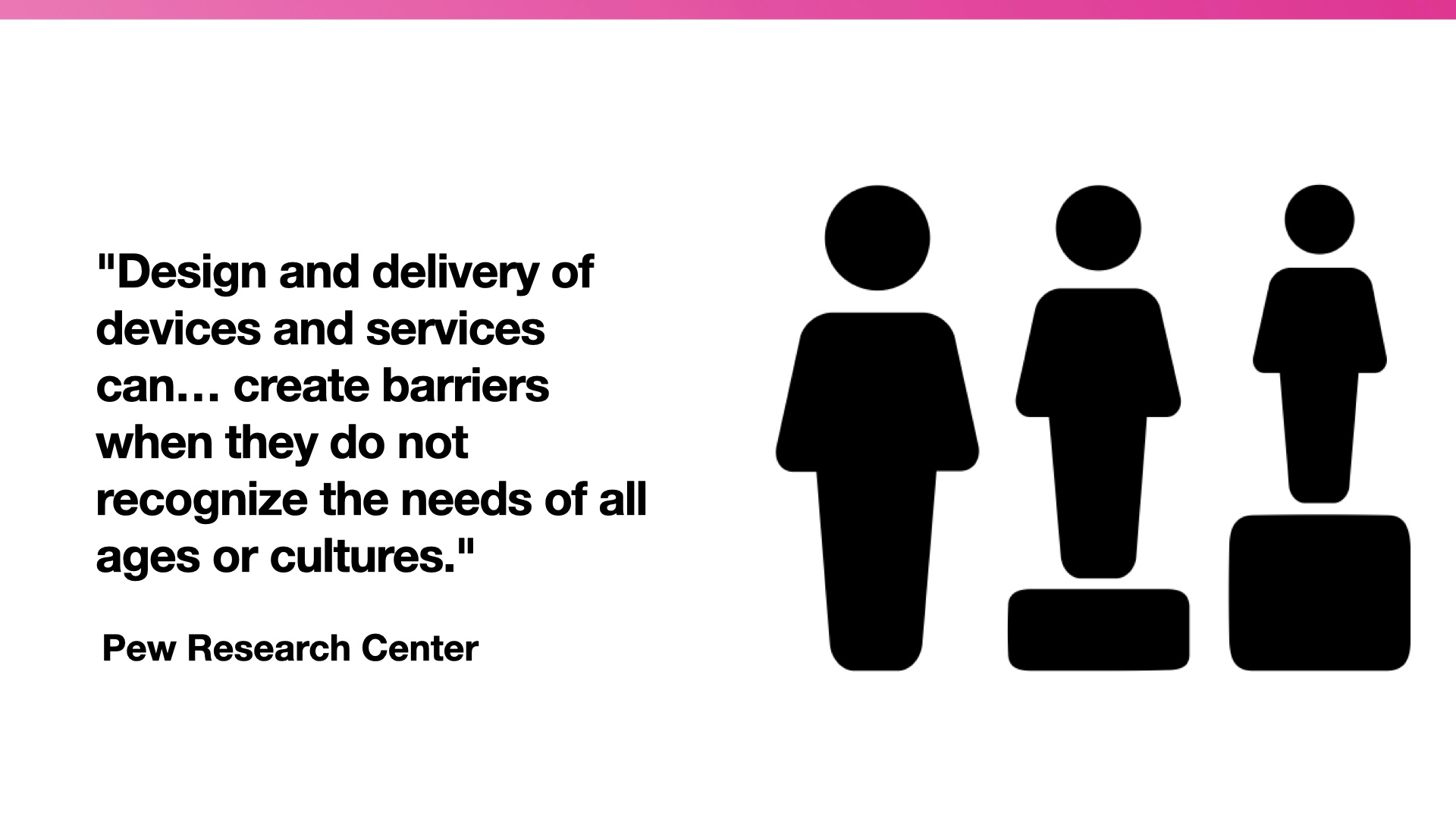 Quotation slide: Design and delivery of devices and services can… create barriers when they do not recognize the needs of all ages or cultures. - Pew Research Center