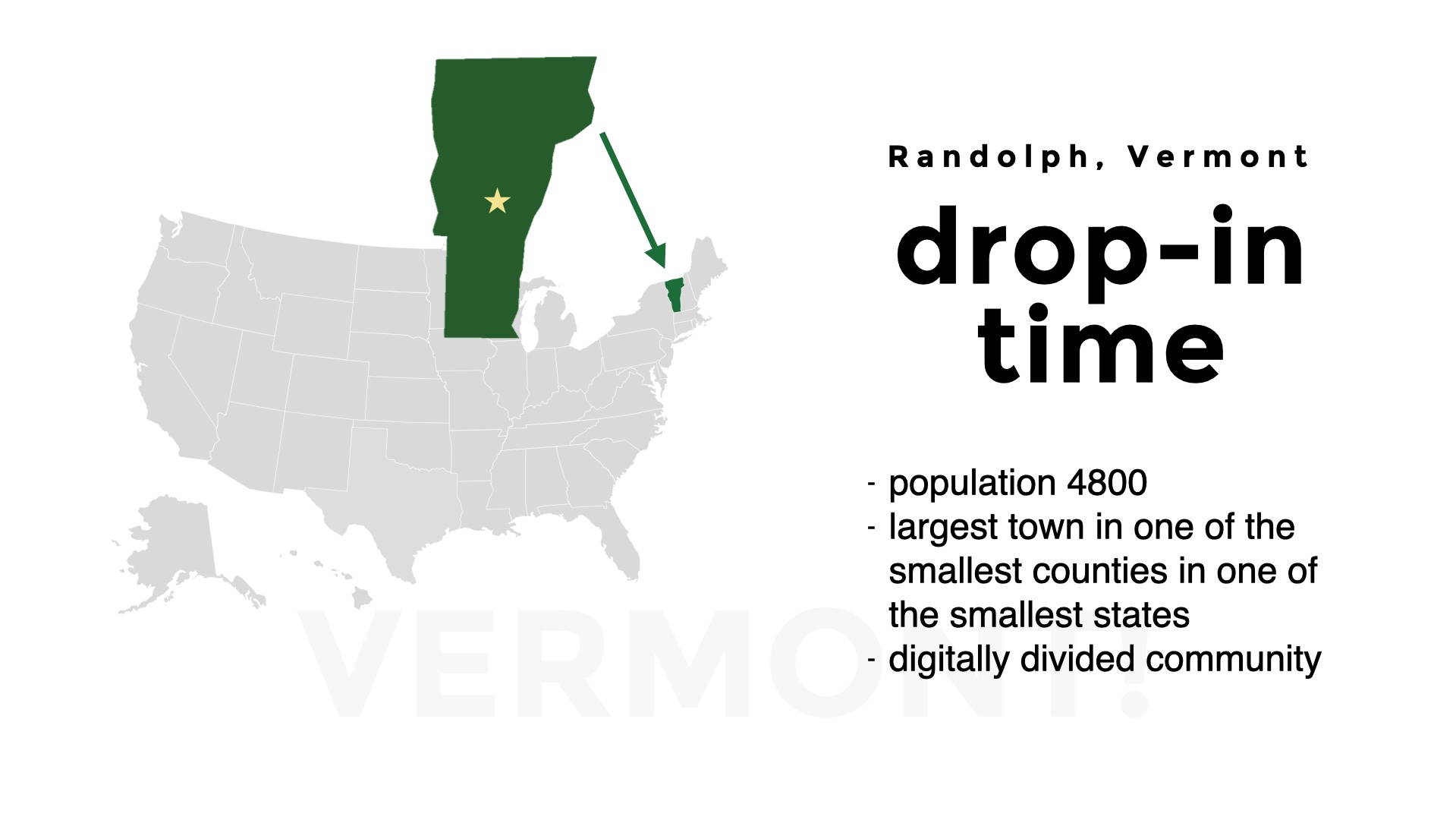 Map of the US with an exploded view of the state of Vermont and a dot where Randolph is. Stats about the town including its size and how small my county is