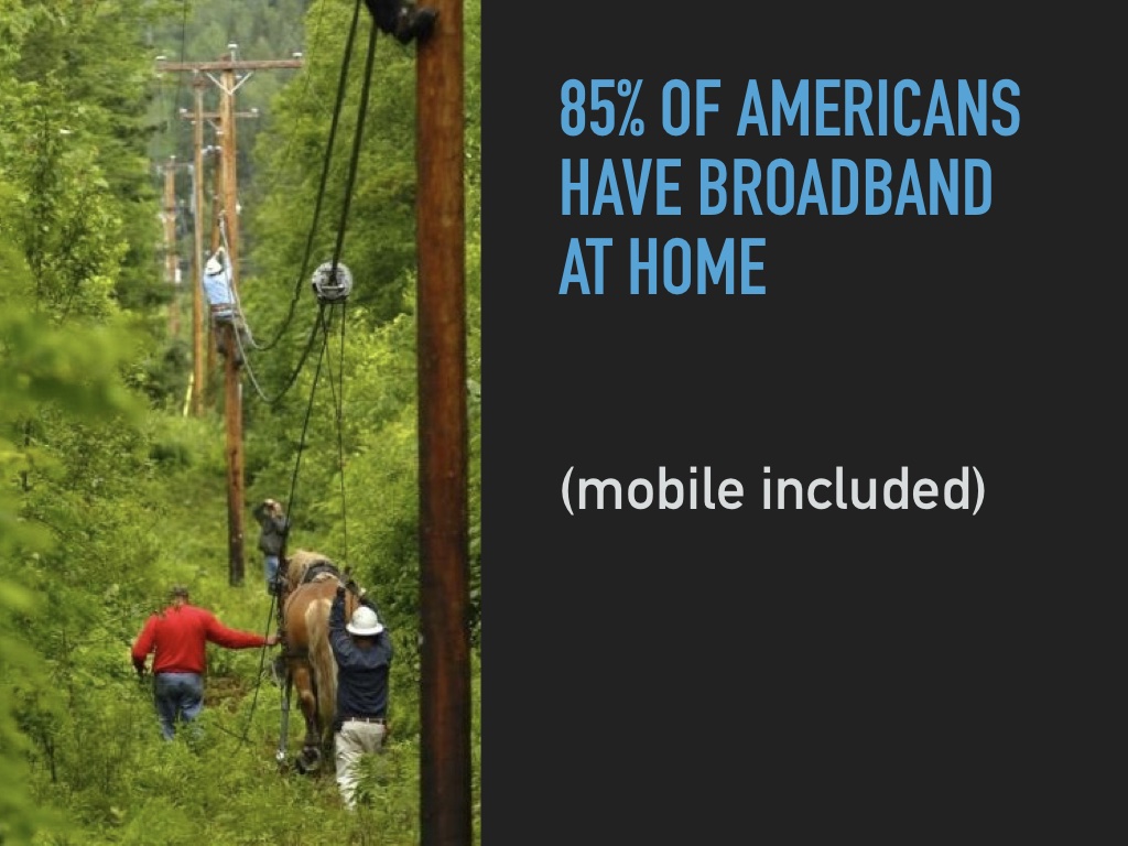 Slide 9: Image of linemen working in a forest (running fiber cable). Text: 85% of americans have broadband at home