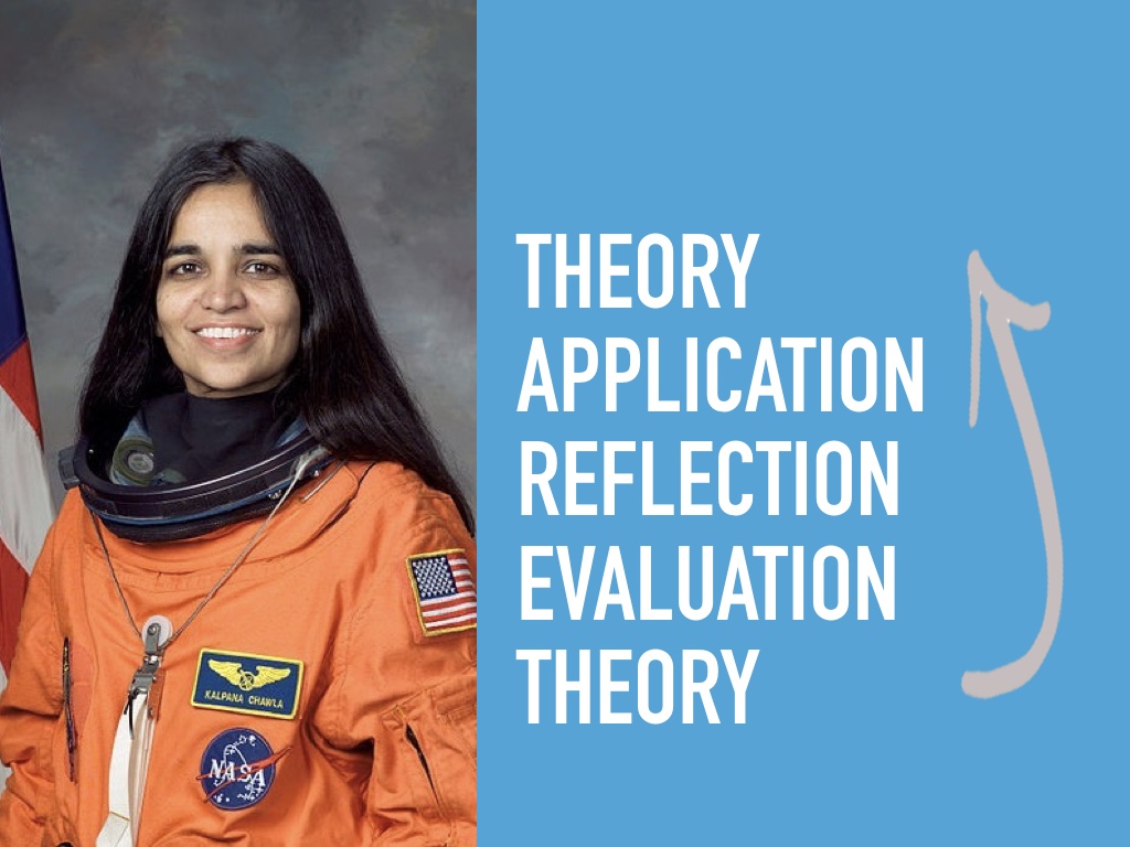 Slide 21: Same slide but with an image of an indian american woman in her astronaut uniform.