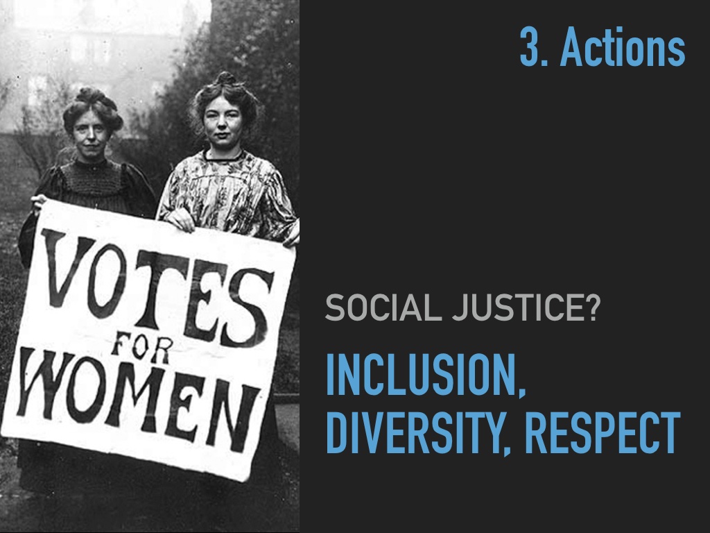 Slide 24: section 3, action. Image of suffragettes with a sign saying Votes for Women and then on the left the words 