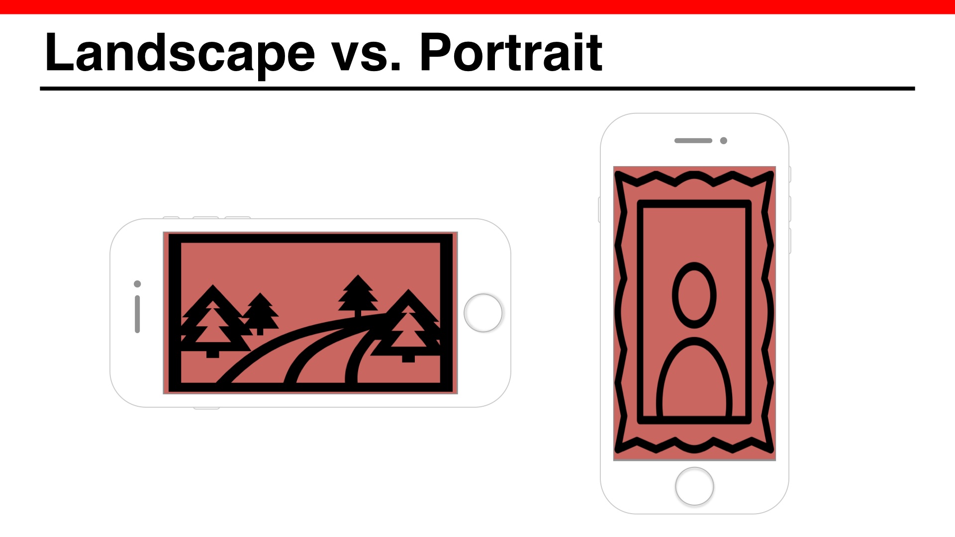Lanscape vs. Portait, defines these terms and shows examples